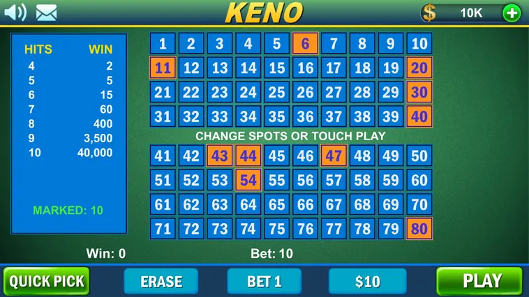 Bí Quyết Thắng Lớn Game Nhanh Keno Tại WinVN Đỉnh Cao Kịch Tính