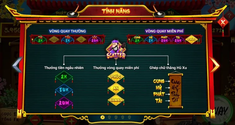 Hướng Dẫn Chi Tiết Cách Chơi Nổ Hũ Ông Đồ WinVN Thắng Lớn Nhanh Chóng